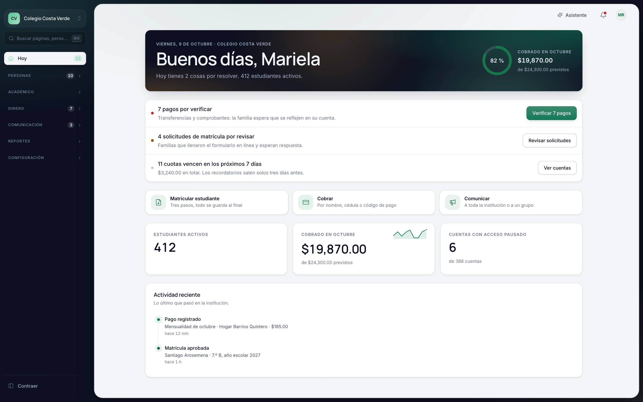 Academyx · tablero con datos de muestra