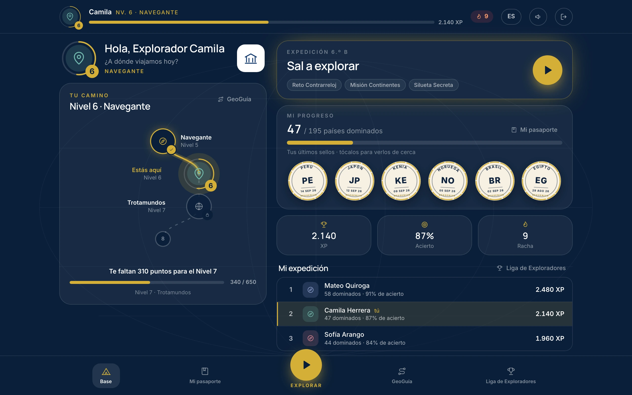 GeoGenius · tablero con datos de muestra