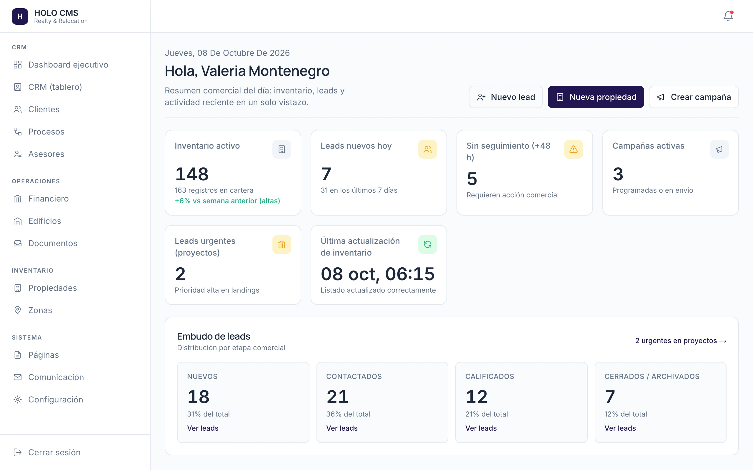 Gestión de propiedades · tablero con datos de muestra
