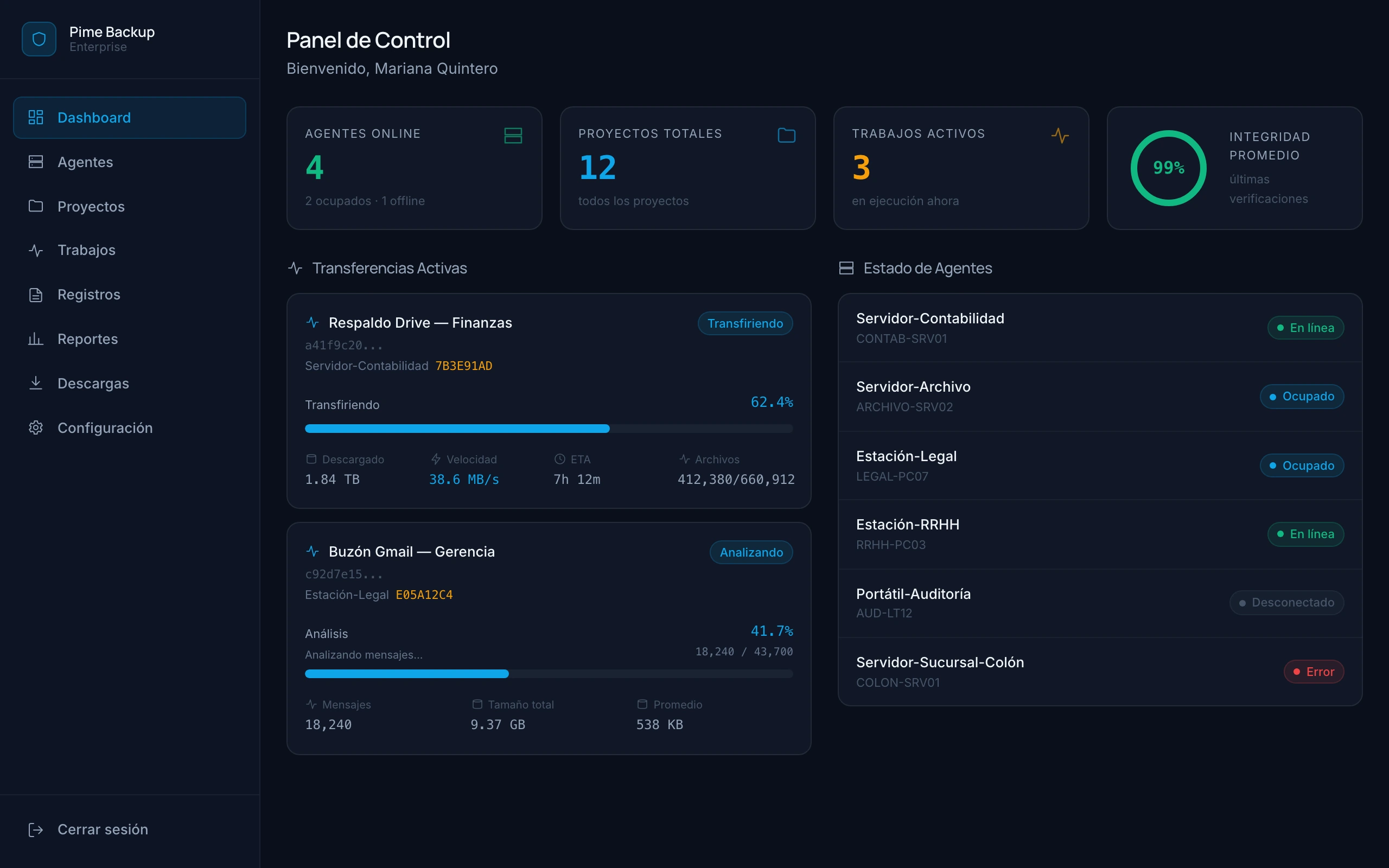 Pime Backup Enterprise · tablero con datos de muestra
