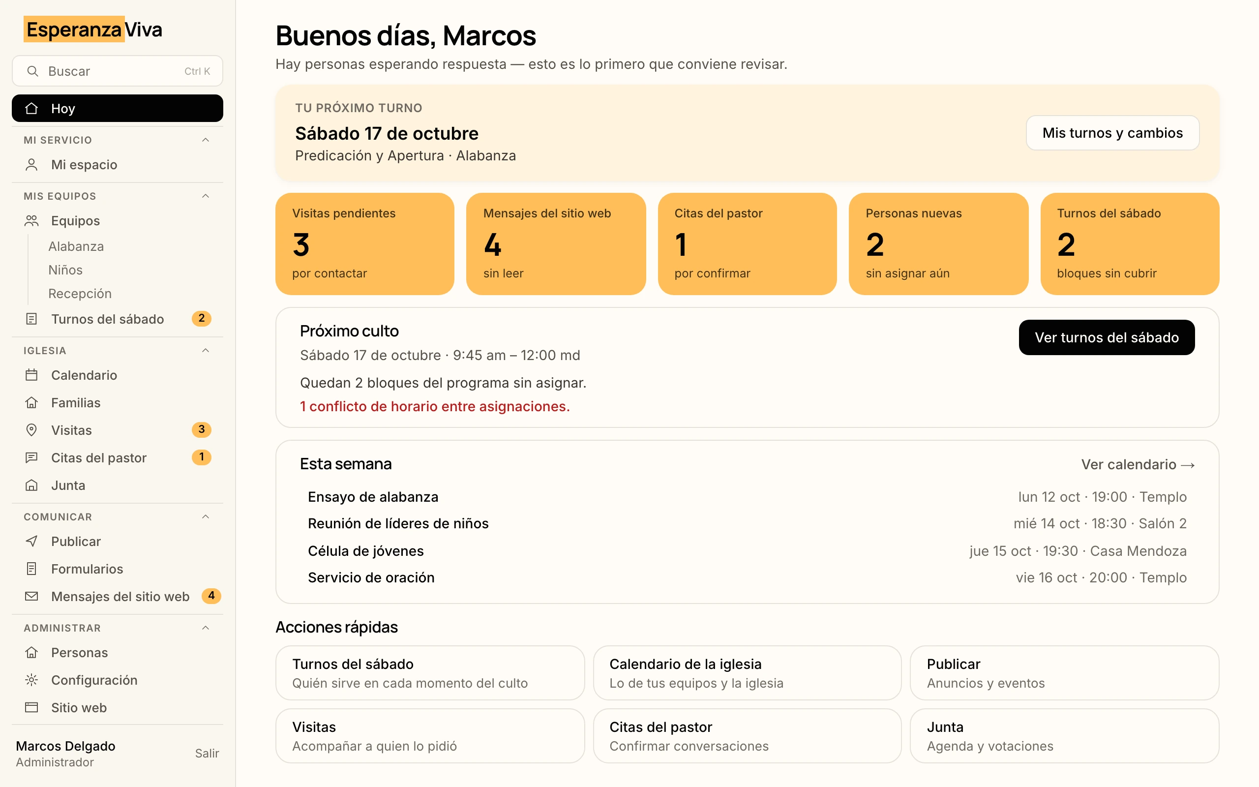 Smart Church · tablero con datos de muestra